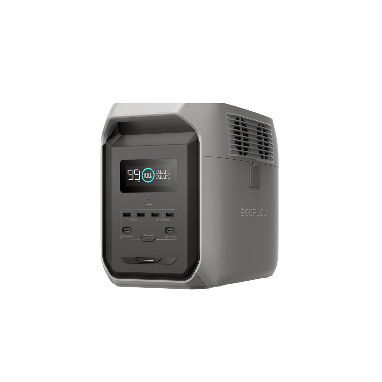 EcoFlow DELTA 1500